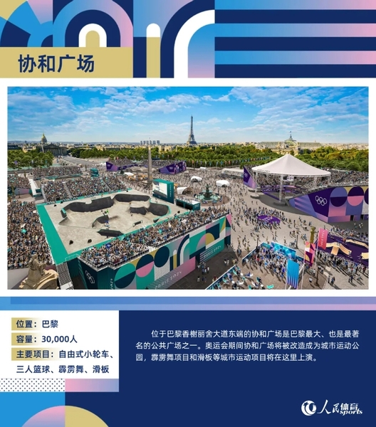 巴黎奥运会霹雳舞比赛将在协和广场举行。